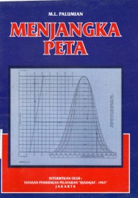 Menjangka Peta