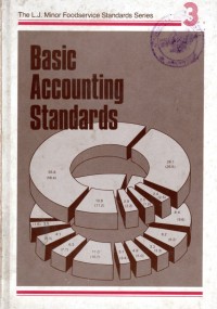 Basic Accounting Standards